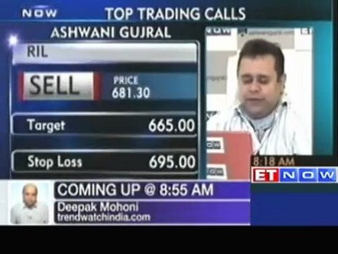Ashwani Gujral - Jubilant Food likely to come under pressure