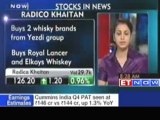 Stocks in news - Novartis, IOC, IGL, Ashok Leyland