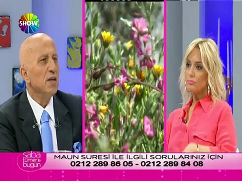 Prof. Dr. Yaşar Nuri Öztürk - Maun Suresi part 5