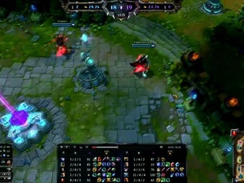 Darius Gameplay - Millenium League of Legends