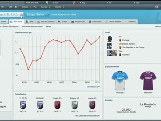 Let's Play - Football Manager 2012 - S02 - E02