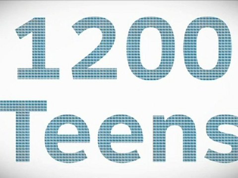 With Prom, Graduation, Summer, May Starts '100 Deadliest Days' on the Road for Teen Drivers