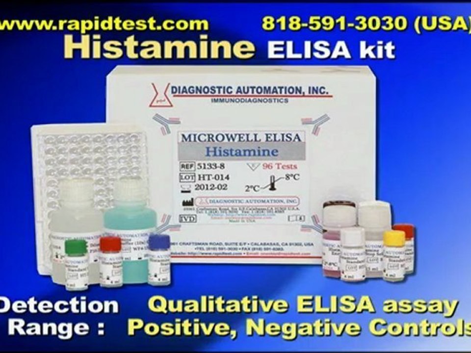 Histamine ELISA kit