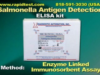 Salmonella antigen detection ELISA kit