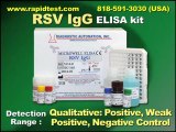 RSV IgG ELISA kit