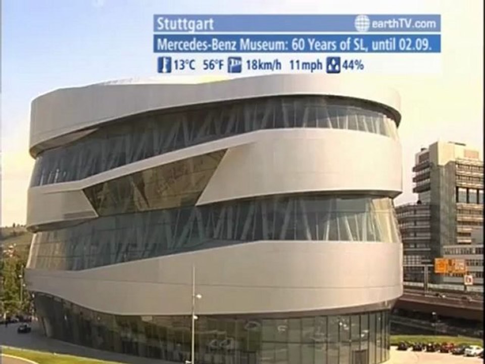 Agadir - Morocco, Sydney - Australia, Ascona - Ticino - Switzerland, London - United Kingdom, Niagara Falls - Canada, Doha - Qatar, Stuttgart - Germany