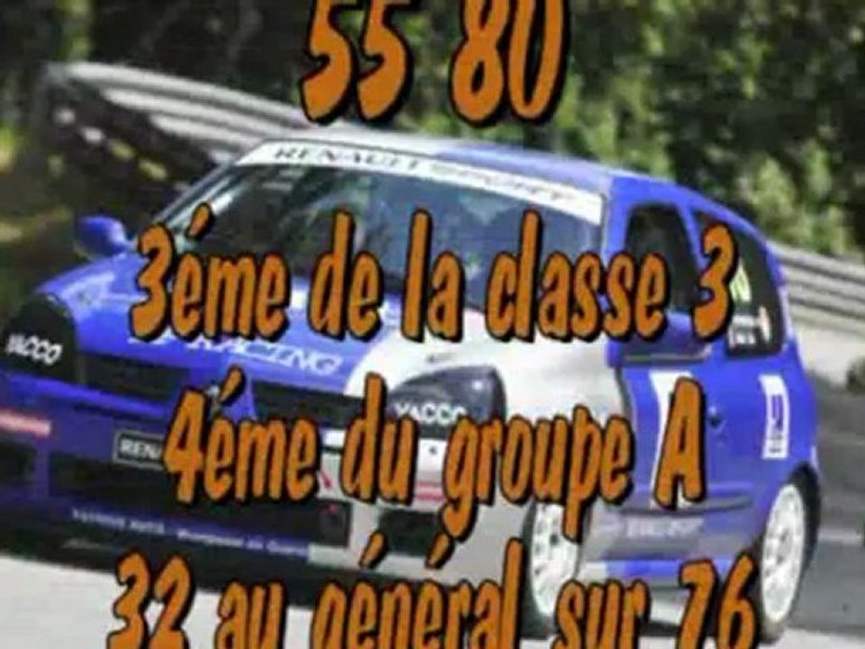 Course Côte de la Membrolle sur Choisille 2012