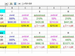 Zmiana Warunków Dla Pozycji 200$