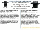 Char-Broil 26,500 BTU 2-Burner Gas Grill, 280 Square Inch vs. Char Broil T480 4-Burner 48,000 BTU Gas Grill, with Sideburner