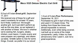 Coleman 9941-768 Road Trip Grill LX VS.Meco 9325 Deluxe Electric Cart Grill, Satin Black