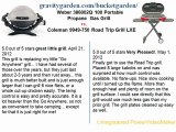 Weber 386002 Q 100 Portable Propane Gas Grill  vs. Coleman 9949-750 Road Trip Grill LXE