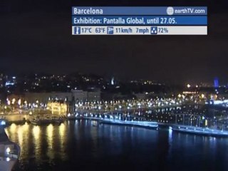 Barcelona - Spain, Sydney - Australia, Avignon - France, St. Andrews - Canada, Warsaw - Poland, Salzburg - Austria, Warnemunde - Germany