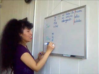 Practice Spanish Verb ESTAR