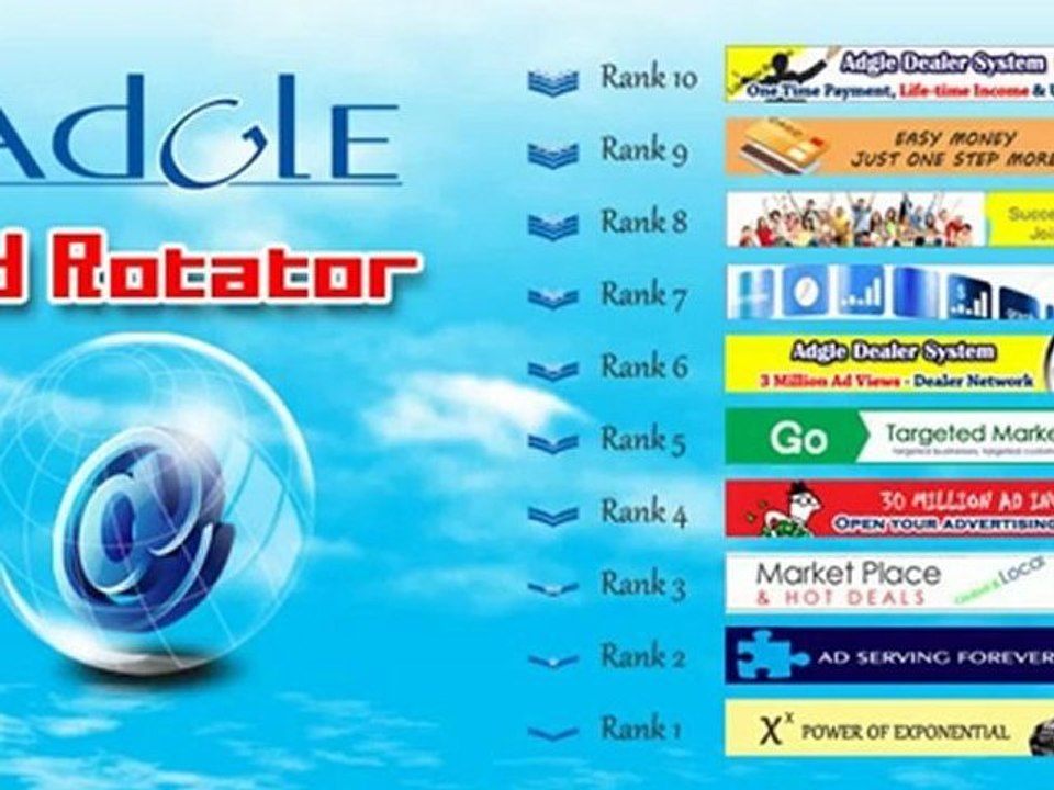 Adgle Ad Serving Ranking System