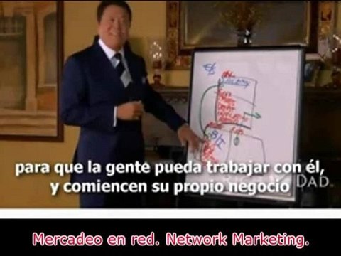 EL NEGOCIO PERFECTO. Redes de mercadeo