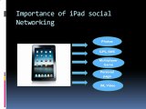 Be connected to Social Networking world with iPad Social Networking Apps