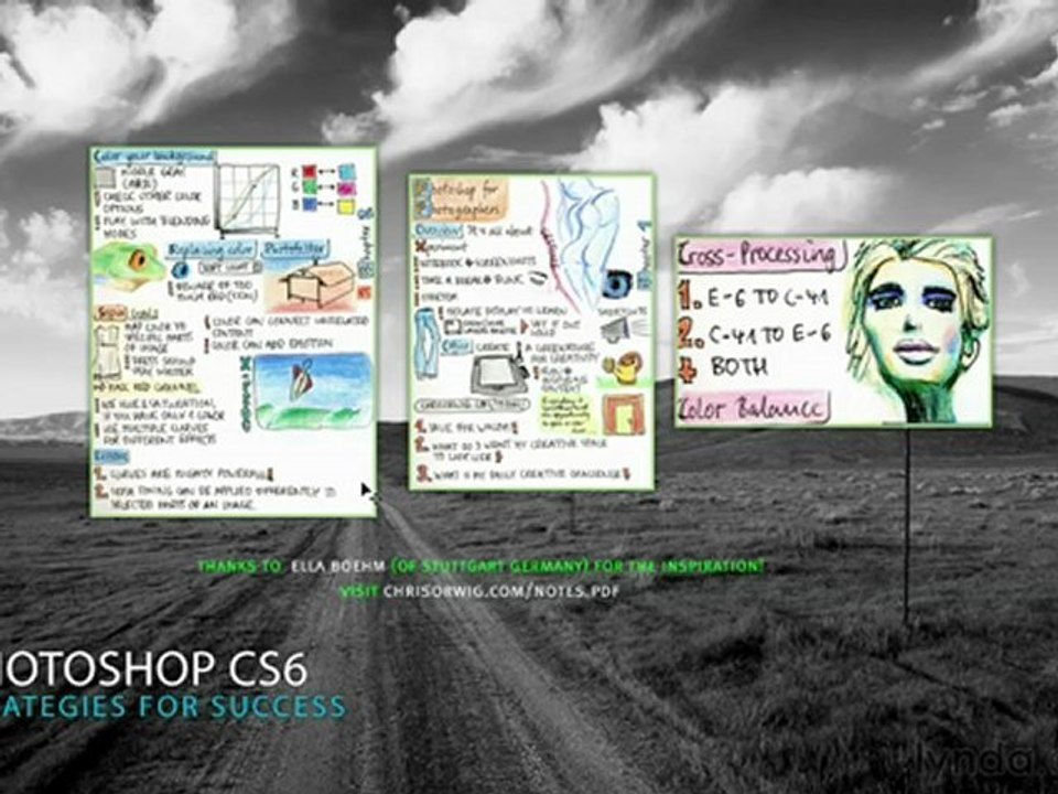 Ideas for how to learn Photoshop more effectively