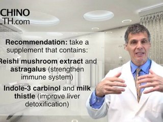 Medicinal Mushrooms & Anti-Aging
