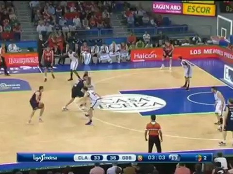 ACB - Caja Laboral 77-73 Gescrap Bizkaia