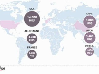 Infographie : Une zone de libre-échange entre Séoul, Pékin et Tokyo