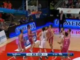 ACB - Real Madrid 82-68 Banca Cívica