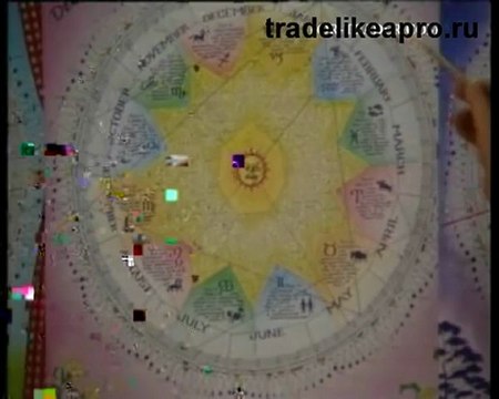 Видео курс по Ганну. Часть 3.