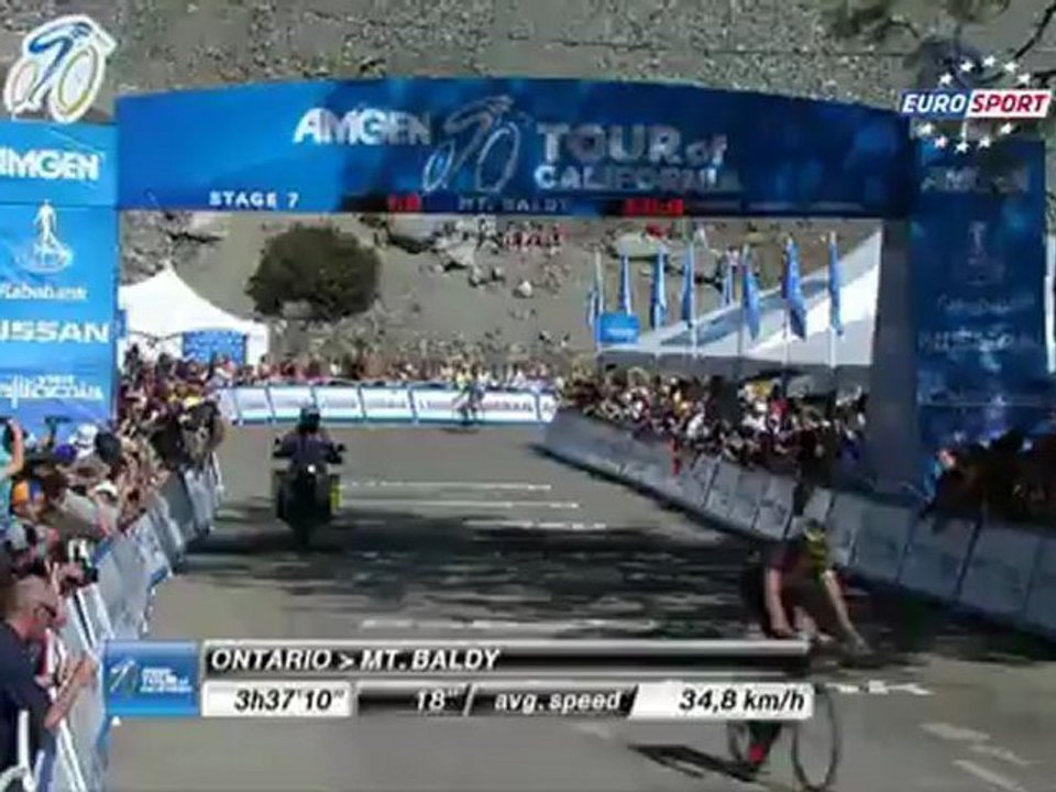 Gesink hamleyi yaptı