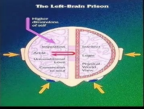 David Icke - Secrets Of The Matrix Pt.1