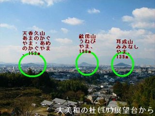 20120520　中国　　栗本慎一郎