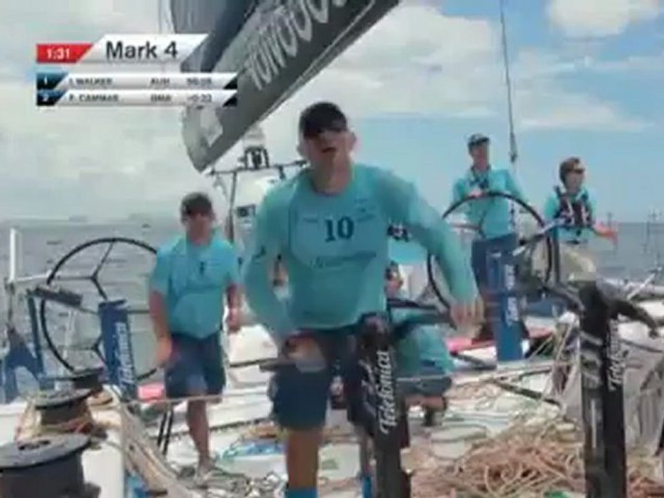 VOR Miami Restart video