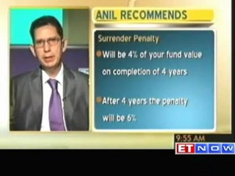 Investors guide: Answer to your insurance queries