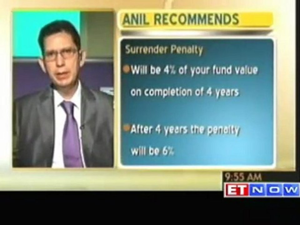 Investors guide: Answer to your insurance queries