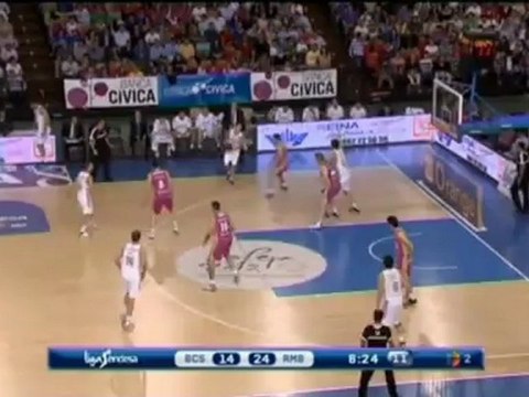 ACB - Banca Civica/Real Madrid 55-82