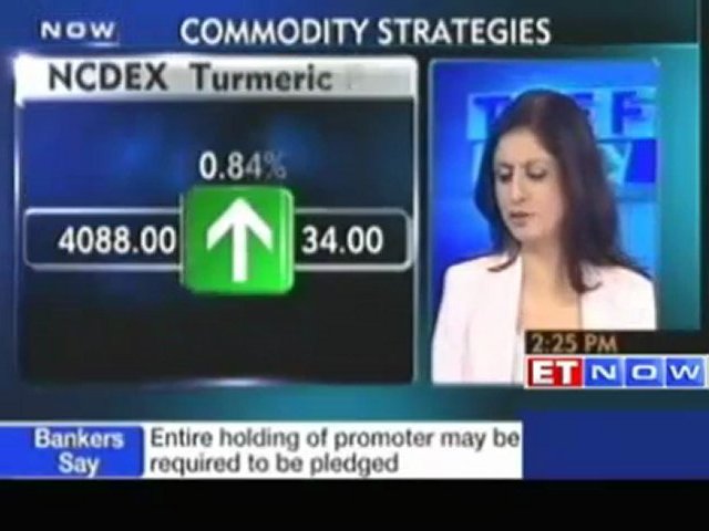 Commodity trading strategy by Hanish Sinha