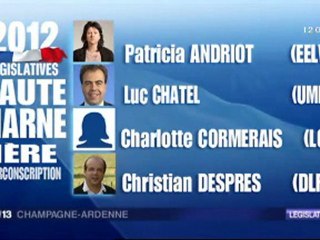 1ère circo Hte-Marne (Carnet de campagne)