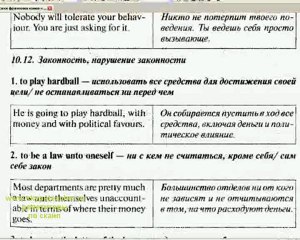 репетитор английского по скайпу 2