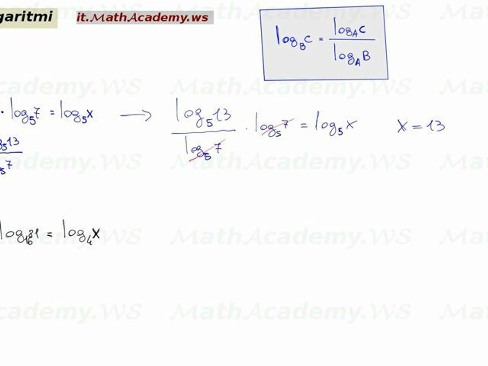 logaritmi esercizi sul cambio di base
