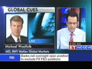 Global market cues by Michael Woolfolk
