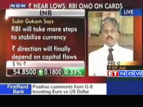 K Harihar says RBI ensuring liquidity in market to stabilise rupee