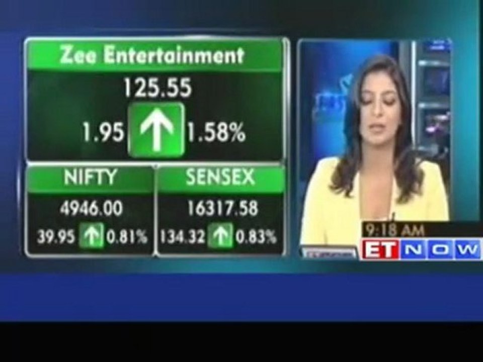 Sensex gains 0.9 % in early trade::Infosys,SBI up
