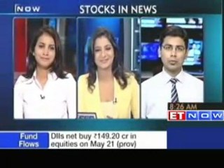 Stocks in news:RIL,Tata Power and Thomas Cook