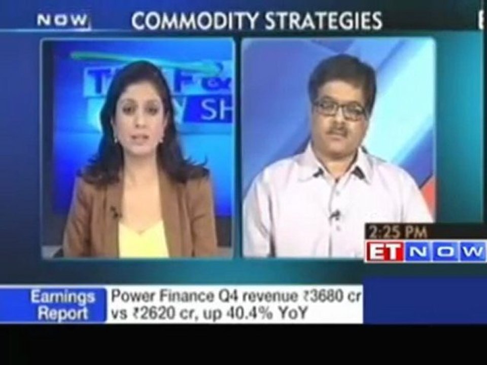 Commodity trading strategy by Paradigm Commodity