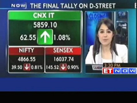 Markets close in red; Nifty below 4900