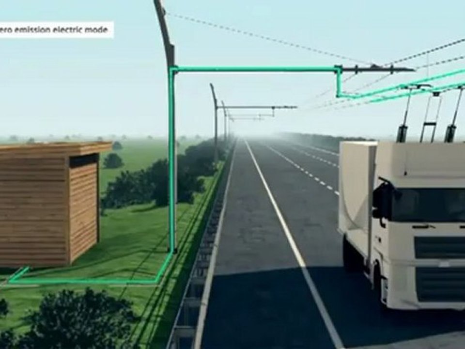 eHighway : Technology Animation