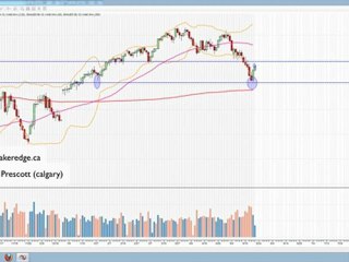 Trading, Trader, Francais MoneyMakerEdge 22 Mai 2012