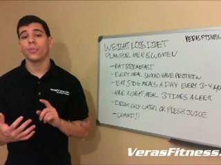 Weight Loss Diet Plan For Men & Women