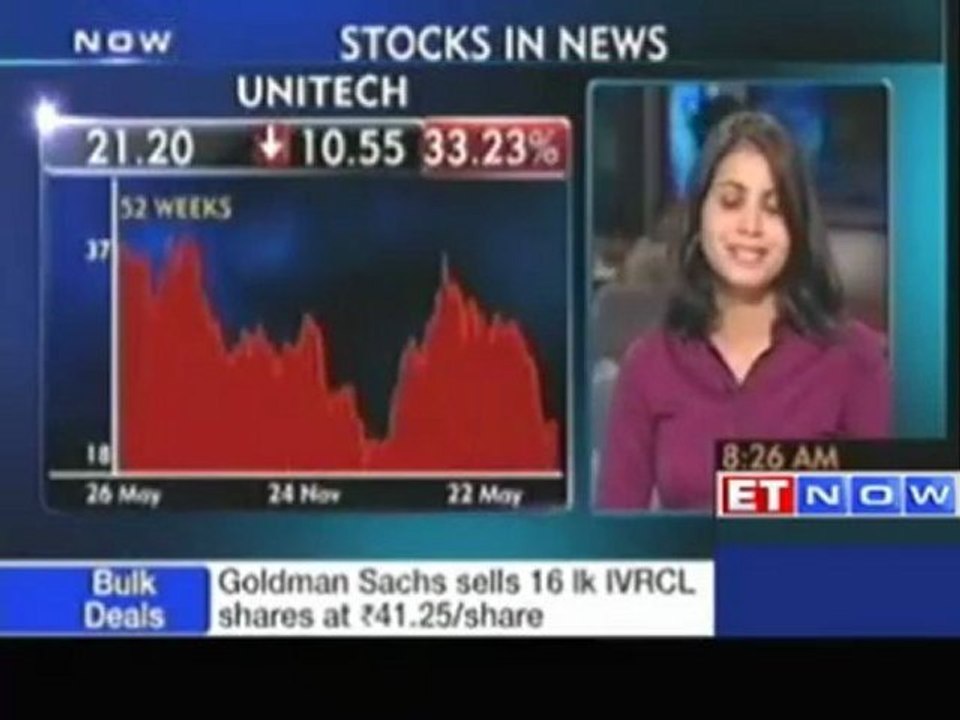Stocks in news - RIL, NMDC, Unitech and Apollo Tyres