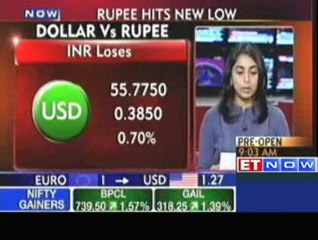 Rupee hits new record low, near key 56 level