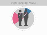 Commission d'enquête, mission d'information : comment ça marche ?