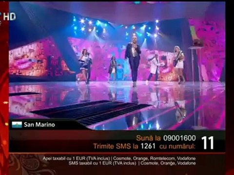 Eurovision Song Contest Baku 22.Mai.2012 - Competitors Summary